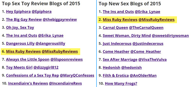 Top-Review-Blogs-20151