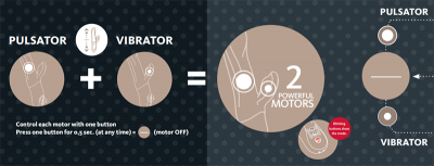 Fun Factory Bi Stronic Fusion Pulsator