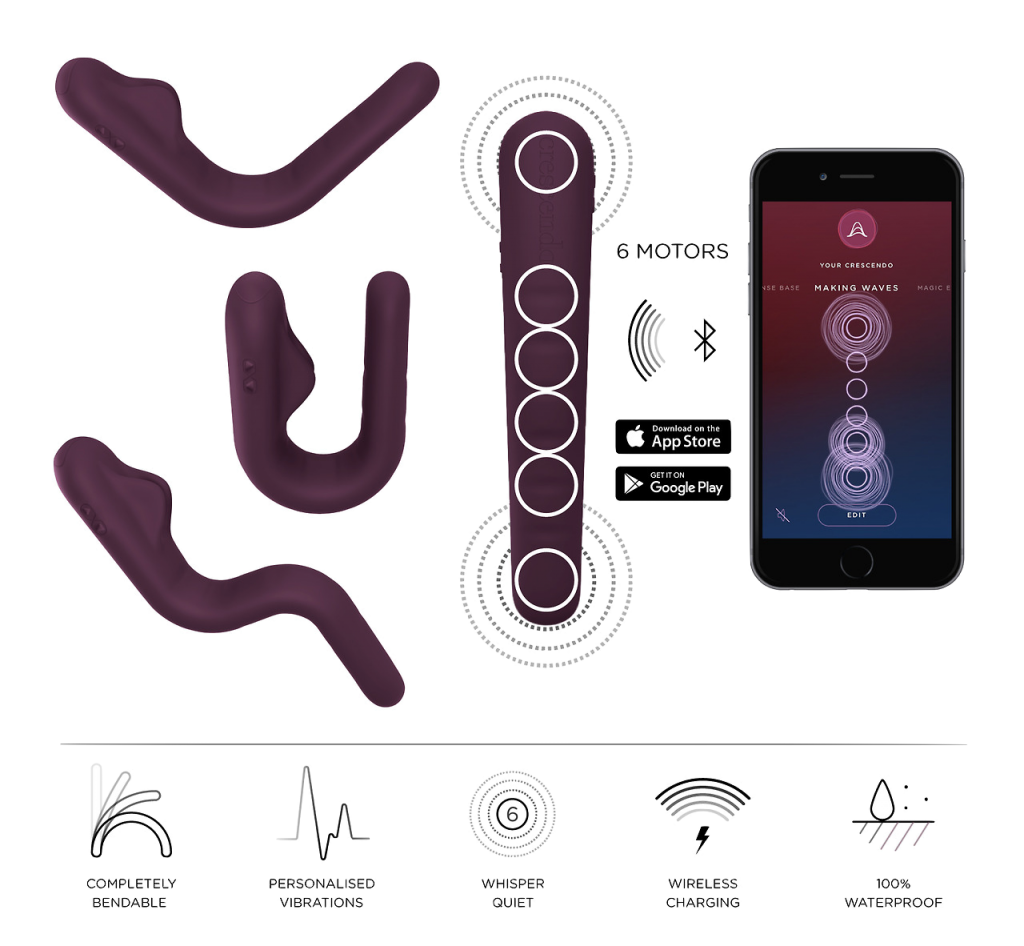 New Research Suggests MysteryVibe's Crescendo 2 Could Aid in