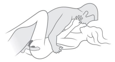 Using the We-Vibe Chorus review by Miss Ruby Reviews