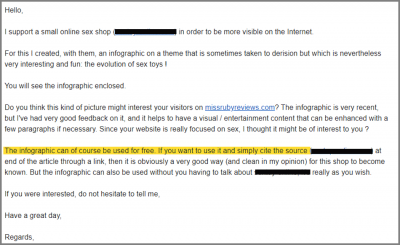 How to Start a Sex Toy Review Blog - When Companies Try to Trick You
