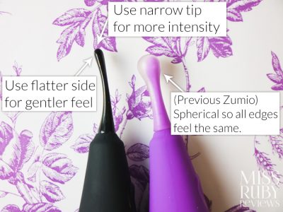 Zumio E review by Miss Ruby Reviews