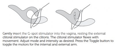 We-Vibe Nova 2 thrusting