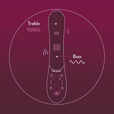 Hot Octopuss Kurve review by Miss Ruby Reviews